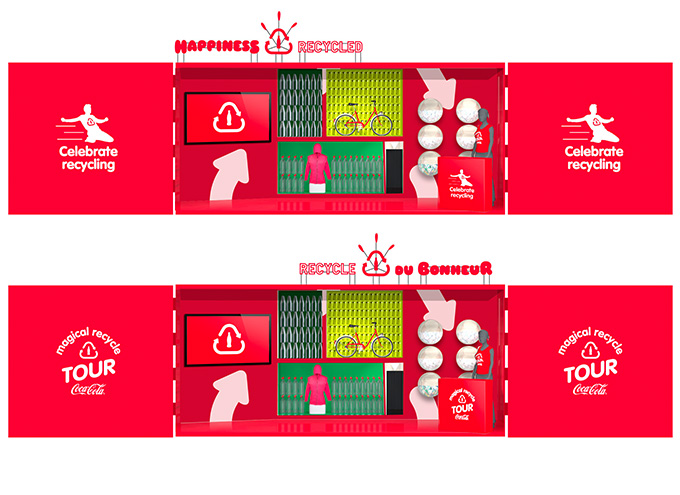 Coca-Cola Recycled